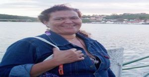 Luesensuel 58 years old I am from Catanduva/São Paulo, Seeking Dating Friendship with Man