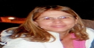 Manzzi 60 years old I am from Brasilia/Distrito Federal, Seeking Dating Friendship with Man