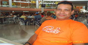 Josemorenomorale 52 years old I am from Guatire/Miranda, Seeking Dating Friendship with Woman
