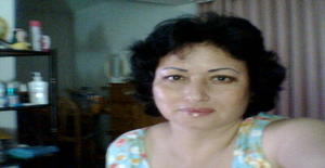 Zelmanancy 62 years old I am from Lima/Lima, Seeking Dating Friendship with Man