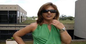 Princesacristal 55 years old I am from Três Lagoas/Mato Grosso do Sul, Seeking Dating with Man