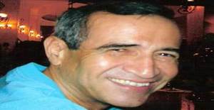 Abigeo 71 years old I am from Cancun/Quintana Roo, Seeking Dating with Woman