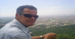 Neydo 55 years old I am from Sao Paulo/Sao Paulo, Seeking Dating with Woman