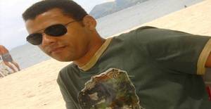 Raiangra 42 years old I am from Angra Dos Reis/Rio de Janeiro, Seeking Dating Friendship with Woman