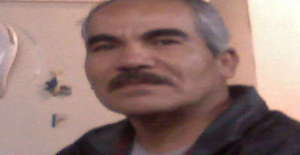 Misbigotes 65 years old I am from Lima/Lima, Seeking Dating with Woman