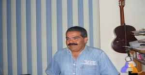 Victorrrrr6654 58 years old I am from Morelia/Michoacan, Seeking Dating Friendship with Woman