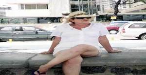 Sinvastatina 74 years old I am from Londrina/Parana, Seeking Dating Friendship with Man