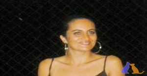 Suclexa 43 years old I am from Rio de Janeiro/Rio de Janeiro, Seeking Dating with Man