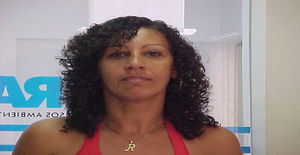 Aquarelaapaixona 61 years old I am from Itabuna/Bahia, Seeking Dating with Man