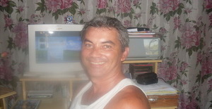 Tche42 55 years old I am from Itaguaí/Rio de Janeiro, Seeking Dating Friendship with Woman