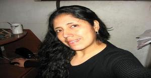 Dulcesitaa 45 years old I am from Lima/Lima, Seeking Dating Friendship with Man