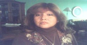 Kennykym60 60 years old I am from Lima/Lima, Seeking Dating Friendship with Man