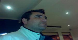 Armjoao 50 years old I am from Felgueiras/Porto, Seeking Dating Friendship with Woman
