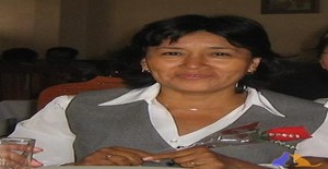 Petita 64 years old I am from Lima/Lima, Seeking Dating Friendship with Man