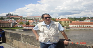 Tucachorro 44 years old I am from Zapopan/Jalisco, Seeking Dating with Woman