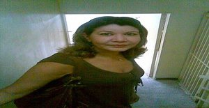 Mluces 56 years old I am from Caracas/Distrito Capital, Seeking Dating Friendship with Man