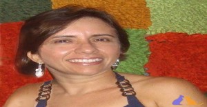 Crisgenu 51 years old I am from Fortaleza/Ceara, Seeking Dating Friendship with Man