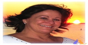 Gauchaemfloripa 66 years old I am from Florianópolis/Santa Catarina, Seeking Dating Friendship with Man
