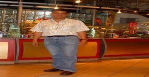 Alexander3069 61 years old I am from Callao/Lima, Seeking Dating Friendship with Woman
