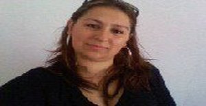 Carolinabranco 39 years old I am from Vila Nova de Gaia/Porto, Seeking Dating Friendship with Man
