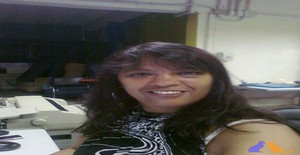 Lucky2012 54 years old I am from Sao Paulo/Sao Paulo, Seeking Dating Friendship with Man