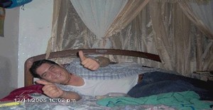 Chalog 37 years old I am from Quito/Pichincha, Seeking Dating with Woman