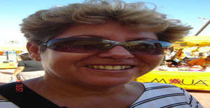 Iger 65 years old I am from Salvador/Bahia, Seeking Dating Friendship with Man