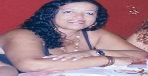 Solgolfinha 55 years old I am from Nova Iguaçu/Rio de Janeiro, Seeking Dating Friendship with Man