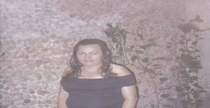 Minhavidaevc 52 years old I am from Fortaleza/Ceara, Seeking Dating Friendship with Man