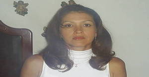 Luzalso 59 years old I am from Medellin/Antioquia, Seeking Dating with Man