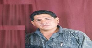 Arisberrocal 53 years old I am from Arequipa/Arequipa, Seeking Dating Friendship with Woman