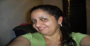 Enffofa 45 years old I am from Campinas/São Paulo, Seeking Dating with Man