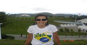 Natybb 41 years old I am from Itu/São Paulo, Seeking Dating Friendship with Man