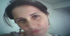 Ziza07 48 years old I am from Sao Paulo/Sao Paulo, Seeking Dating Friendship with Man