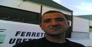 Pedrodeubeda 51 years old I am from Benalmádena/Andalucia, Seeking Dating Friendship with Woman