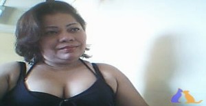Peque750 55 years old I am from Caucasia/Antioquia, Seeking Dating Friendship with Man