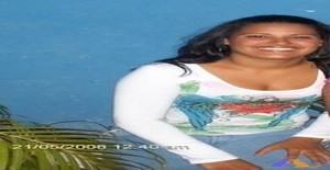 0000000000002021 36 years old I am from Bogota/Bogotá dc, Seeking Dating Friendship with Man