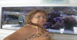 Medina112 72 years old I am from Fortaleza/Ceara, Seeking Dating Friendship with Man