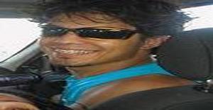 Leandroborges 40 years old I am from Juiz de Fora/Minas Gerais, Seeking Dating Friendship with Woman