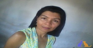 Mariellesousajes 56 years old I am from Teresina/Piaui, Seeking Dating Friendship with Man
