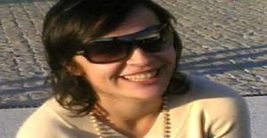 Saraxamina 36 years old I am from Lisboa/Lisboa, Seeking Dating Friendship with Man