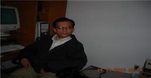 Agusroa 50 years old I am from Zapopan/Jalisco, Seeking Dating Friendship with Woman
