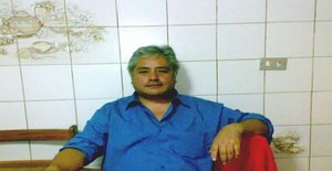 Danny45 58 years old I am from Lima/Lima, Seeking Dating Friendship with Woman