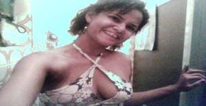 Karianak 41 years old I am from Rio de Janeiro/Rio de Janeiro, Seeking Dating Friendship with Man