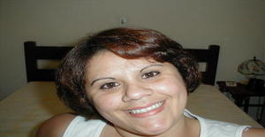 Dricca32 45 years old I am from Sao Paulo/Sao Paulo, Seeking Dating Friendship with Man