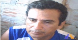 Raulcupido 55 years old I am from Pucallpa/Ucayali, Seeking Dating with Woman