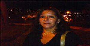 Monicastar 59 years old I am from Santiago/Región Metropolitana, Seeking Dating Friendship with Man