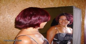Avassaladora41 54 years old I am from Boa Vista/Roraima, Seeking Dating Marriage with Man