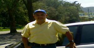 Tino42 54 years old I am from Caracas/Distrito Capital, Seeking Dating with Woman
