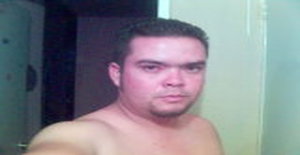 Gigolo1323 40 years old I am from Aguascalientes/Aguascalientes, Seeking Dating Friendship with Woman